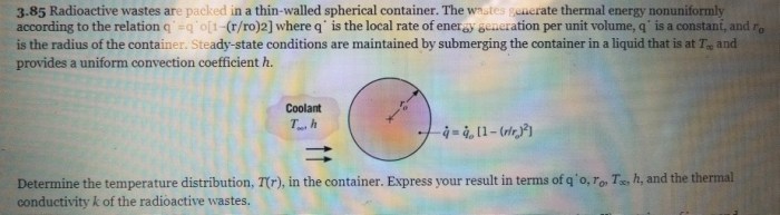 Radioactive wastes are packed in a thin-walled spherical container