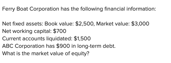 Ferry boat corporation has the following financial information